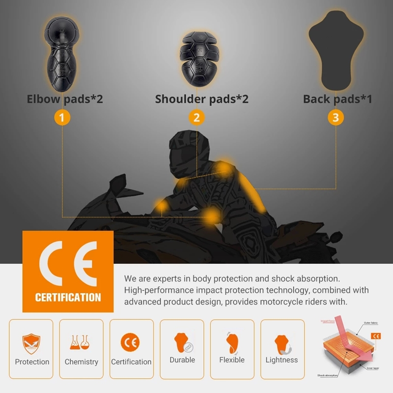 Motorcycle Jacket Insert Prote - Motorcycle Gear For Sale reseña y precio